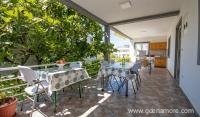 Апартаменти Корач, частни квартири в града Šušanj, Черна Гора